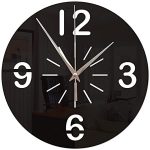 Comment faire une horloge murale personnalisée avec de l’acrylique ?