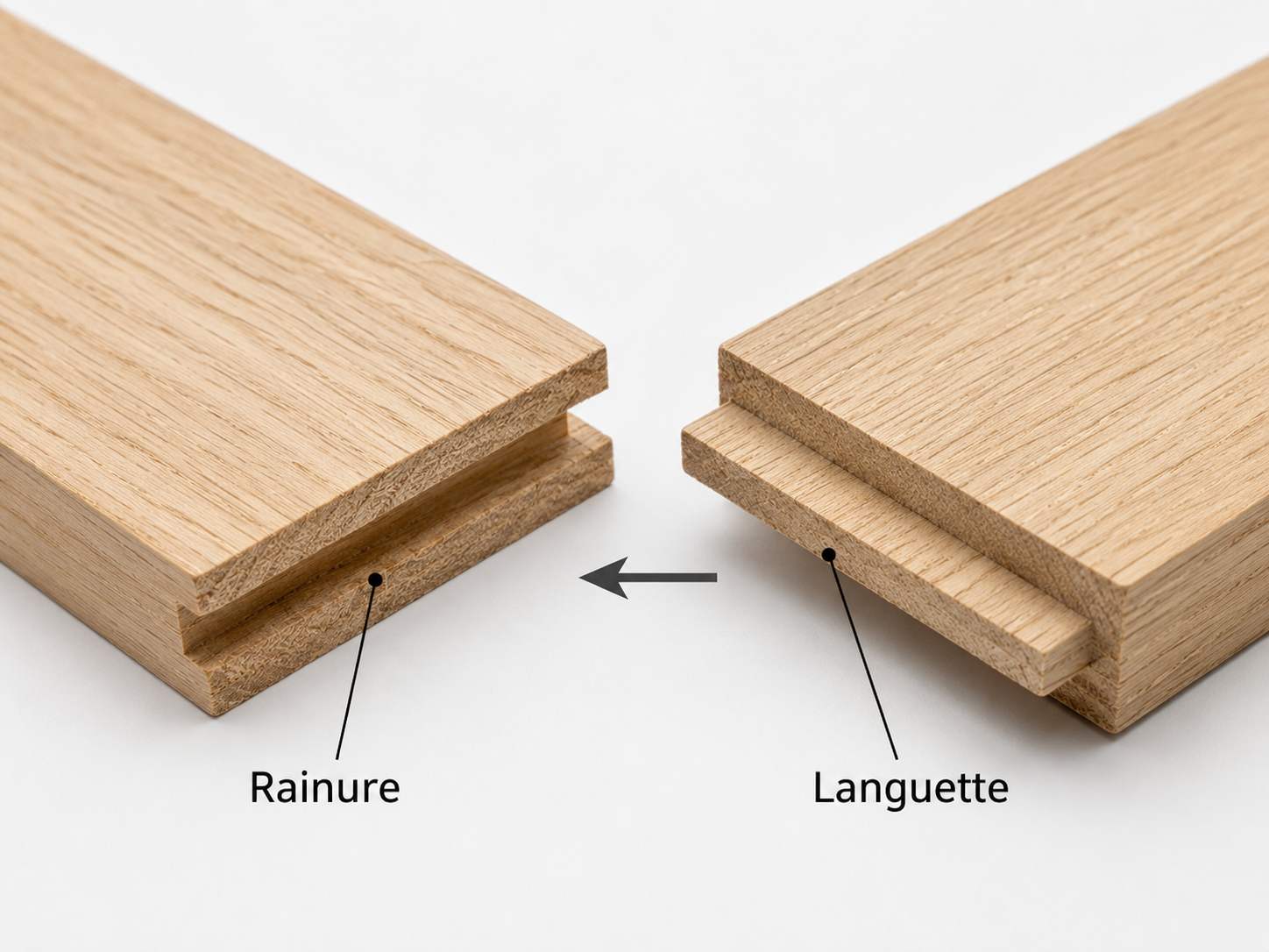 Tenon-mortaise, rainure-languette, feuillure : comprendre les assemblages bois pour réussir vos projets DIY